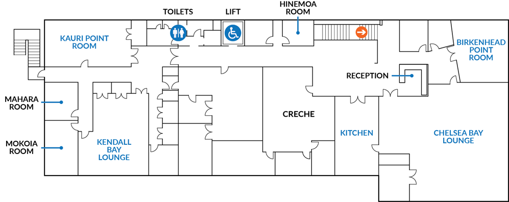 Level 3